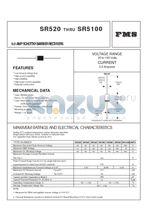 SR550 datasheet - 5.0 AMP SCHOTTKY BARRIER RECTIFIERS