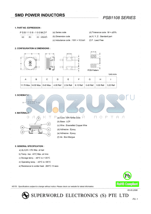 PSB1108100MZF datasheet - SMD POWER INDUCTORS