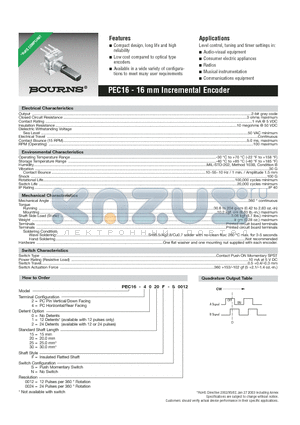 PEC16-2030F-N0024 datasheet - 16 mm Incremental Encoder