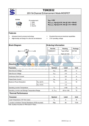 TSM2832 datasheet - 20V N-Channel Enhancement Mode MOSFET