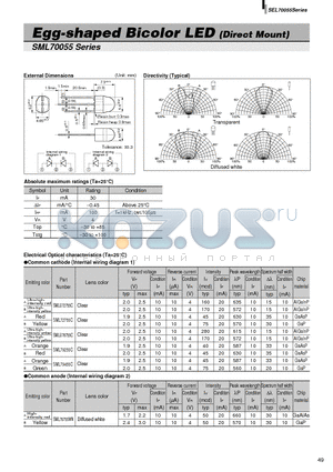 SML70055 datasheet - Egg-shaped Bicolor LED (Direct Mount)