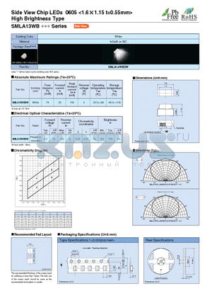 SMLA13WBDW datasheet - Side View Chip LEDs High Brightness Type