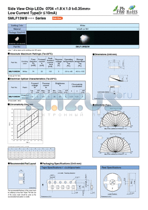 SMLF13WBDW datasheet - Side View Chip LEDs 0704 Low Current Type