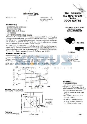 SMLG160A datasheet - UNIDIRECTIONAL AND BIDIRECTIONAL SURFACE MOUNT