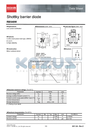 RB548W datasheet - Shottky barrier diode