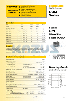 ROM-0509S datasheet - 1 Watt SIP4 Micro Size Single Output