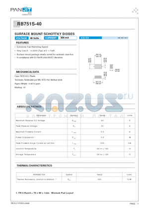 RB751S-40 datasheet - SURFACE MOUNT SCHOTTKY DIODES