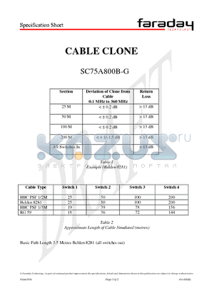 SC75A800B-G datasheet - CABLE CLONE