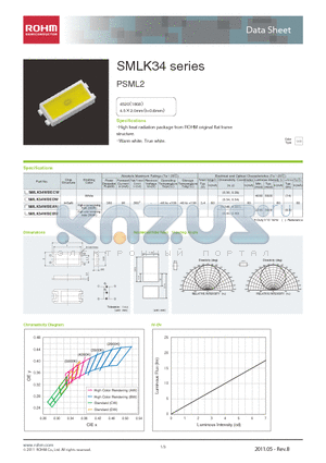 SMLK34WBECW datasheet - High heat radiation package from ROHM original flat frame