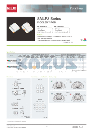 SMLP34RGB1W3A datasheet - The smallest 3 color type LED in the world PICOLED-RGB
