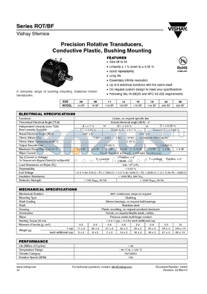 ROT156BF1CU502E1 datasheet - Precision Rotative Transducers, Conductive Plastic, Bushing Mounting
