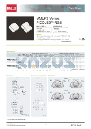 SMLP3 datasheet - The smallest 3 color type LED in the world
