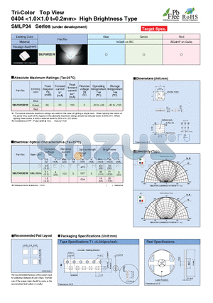 SMLP34RGB1W datasheet - Tri-Color Top View 0404 <1.0 1.0 t=0.2mm> High Brightness Type