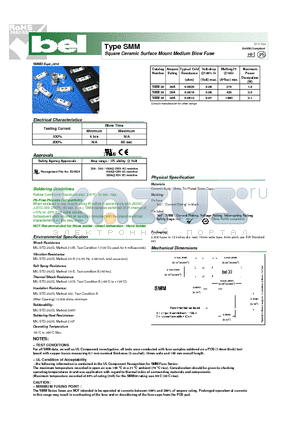 SMM25 datasheet - Square Ceramic Surface Mount Medium Blow Fuse