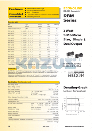 RBM-1212D datasheet - 1 Watt SIP 6 Micro Size, Single & Dual Output