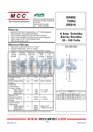 SR8045 datasheet - 8 Amp Schottky Barrier Rectifier 20 - 100 Volts