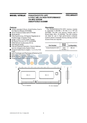 V43644Y04VCTG-10PC datasheet - 3.3 VOLT 4M x 64 HIGH PERFORMANCE 100 MHZ SDRAM UNBUFFERED SODIMM