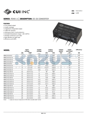 PEM2-S5-S15-S datasheet - DC-DC CONVERTER