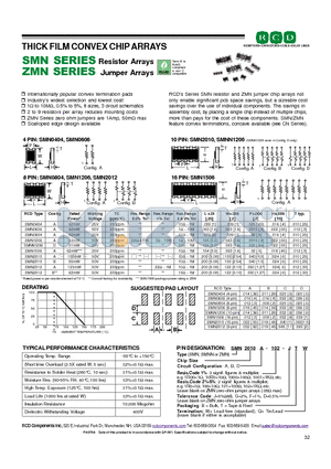 SMN2010A-100-F datasheet - THICK FILM CONVEX CHIP ARRAYS