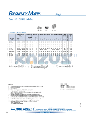 SRA-220 datasheet - FREQUENCY MIXERS