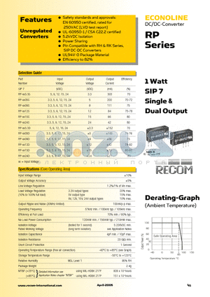 RP-1509D datasheet - 1 Watt SIP7 SIP7 Single & Dual Output