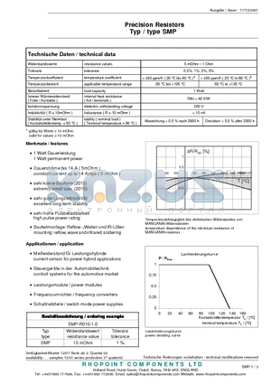 SMP-R010-1.0 datasheet - Precision Resistors