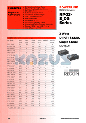 RP03-0505DG datasheet - 3 Watt DIP24 & SMD, Single & Dual Output