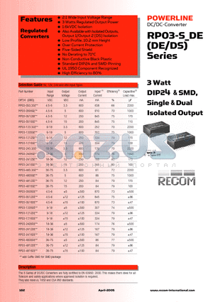 RP03-0512DE datasheet - 3 Watt DIP4 & SMD, Single & Dual Isolated Output