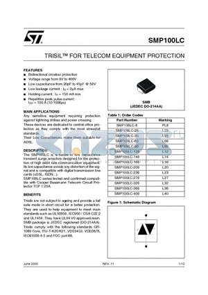 SMP100LC-120 datasheet - TRISILTM FOR TELECOM EQUIPMENT PROTECTION