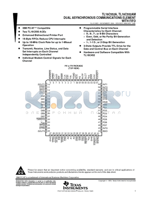 TL16C552AMFN datasheet - DUAL ASYNCHRONOUS COMMUNICATIONS ELEMENT WITH FIFO