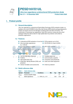 PESD16VX1UL datasheet - Ultra low capacitance unidirectional ESD protection diode