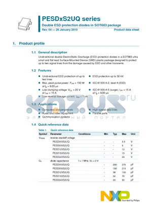 PESD24VS2UQ datasheet - Double ESD protection diodes in SOT663 package