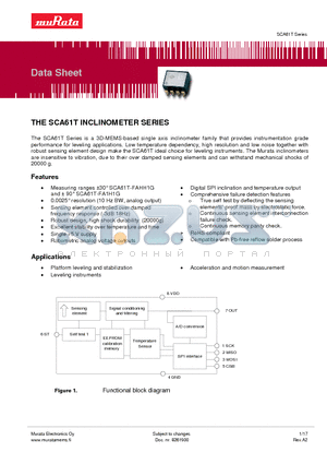 SCA61T datasheet - THE SCA61T INCLINOMETER SERIES