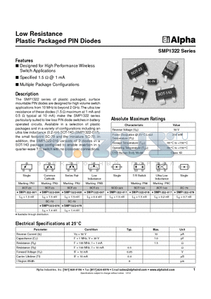 SMP1322 datasheet - Low Resistance Plastic Packaged PIN Diodes