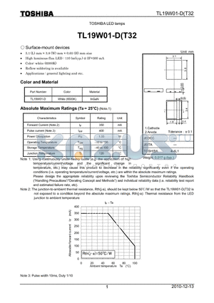 TL19W01-D-T32 datasheet - LED lamps