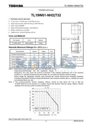 TL19W01-NH2 datasheet - LED lamps