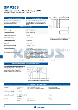 SMP253 datasheet - EMI suppressor, class Y2, metallized paper SMD
