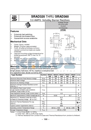 SRAD350 datasheet - 3.0 AMPS. Schottky Barrier Rectifiers