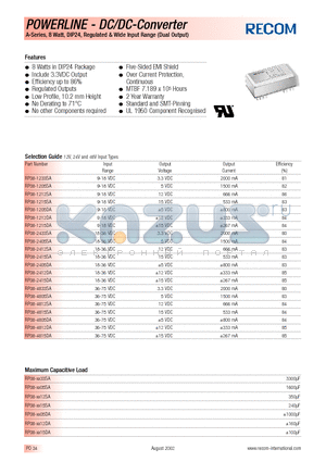 RP08-2412SA datasheet - POWERLINE - DC/DC - CONVERTER