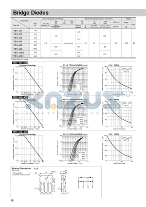 RBV-406H datasheet - Bridge Diodes