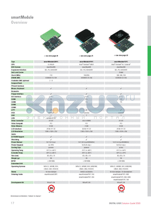 SMP5PC datasheet - smartModule