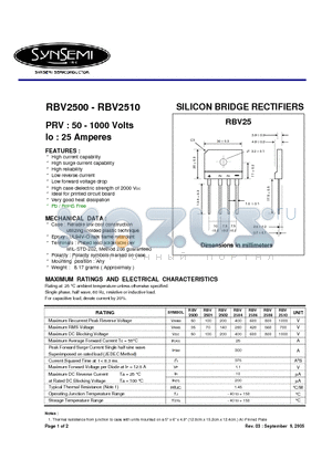 RBV2510 datasheet - SILICON BRIDGE RECTIFIERS