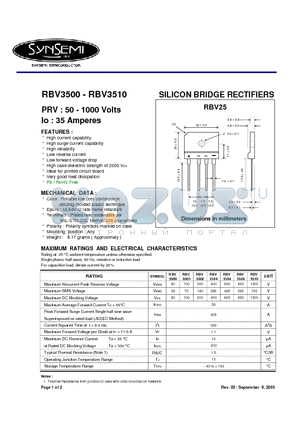 RBV3501 datasheet - SILICON BRIDGE RECTIFIERS