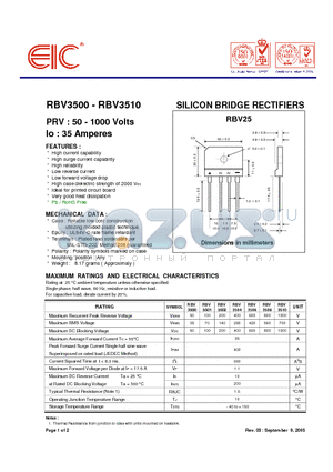 RBV3502 datasheet - SILICON BRIDGE RECTIFIERS