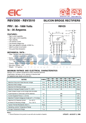 RBV3506 datasheet - SILICON BRIDGE RECTIFIERS