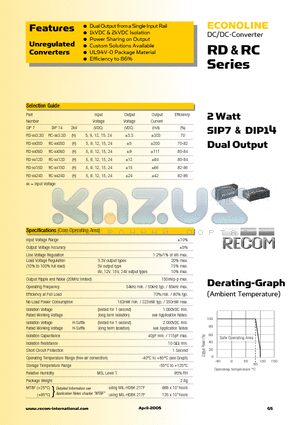 RC-0505D datasheet - 2 Watt SIP7 & DIP14 Dual Output