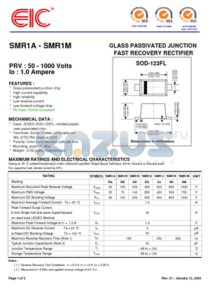SMR1A datasheet - GLASS PASSIVATED JUNCTION FAST RECOVERY RECTIFIER