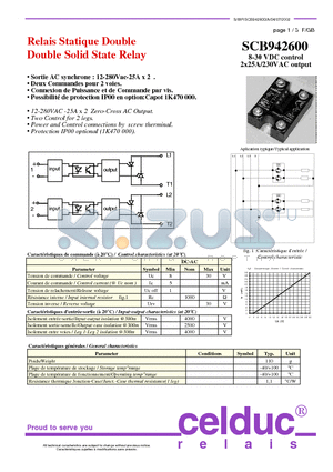 SCB942600 datasheet - Double Solid State Relay