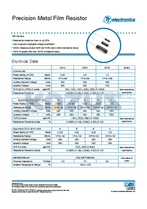 RC-RC65LFB6K8BB datasheet - Precision Metal Film Resistor