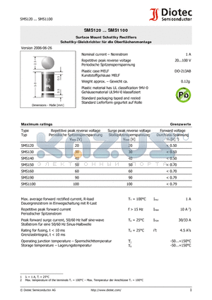 SMS1100 datasheet - Surface Mount Schottky Rectifiers